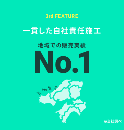 3rd FEATURE 一貫した自社責任施工 地域での販売実績No.1